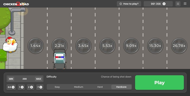 Chicken road 2 demo in Spain